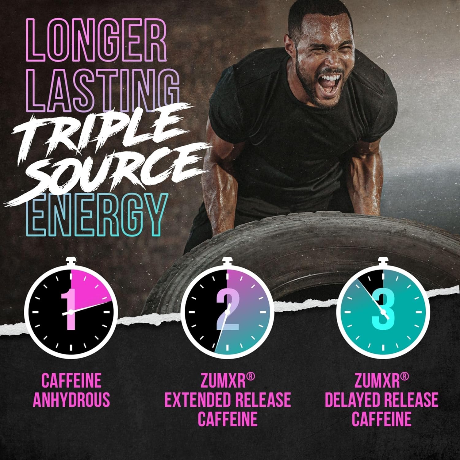 Pre Workout & Recovery Bundle, Energy Focus Muscle Growth 7k