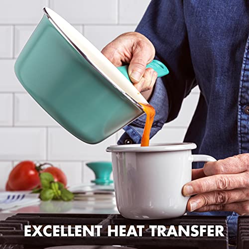 GreenPan Rio Ceramic Nonstick 2QT Saucepan with Lid, Turquoise R397652