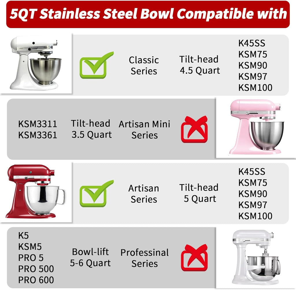 Stainless Steel Mixer Bowl 5QT for KitchenAid Tilt-Head Stand Mixers R38178