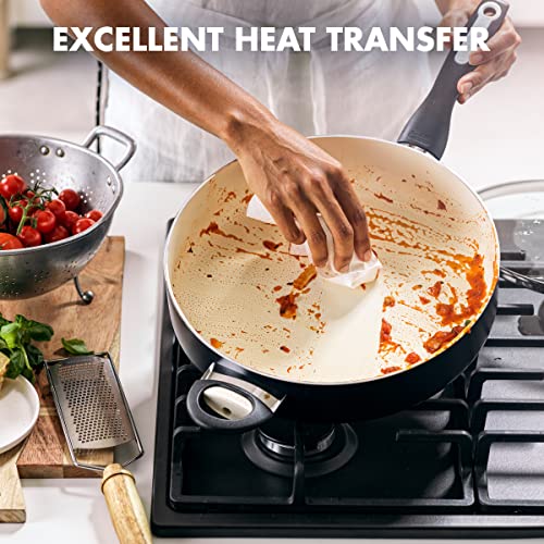 GreenPan Rio Ceramic Nonstick 5QT Saute Pan with Lid, Turquoise H37028