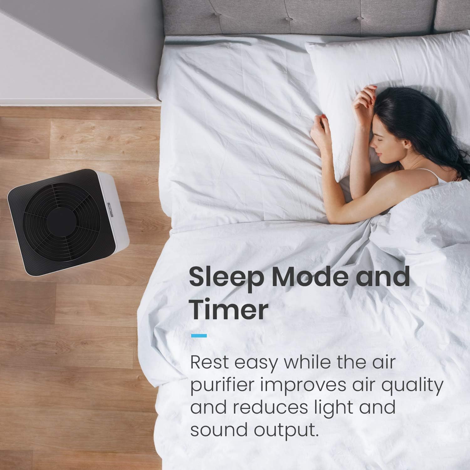 Pro HEPA Air Purifier for Home Office 2000 Sq Ft a7