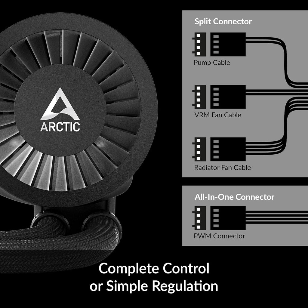 ARCTIC Liquid Freezer III 360 CPU AIO Water Cooler, Black Z977123