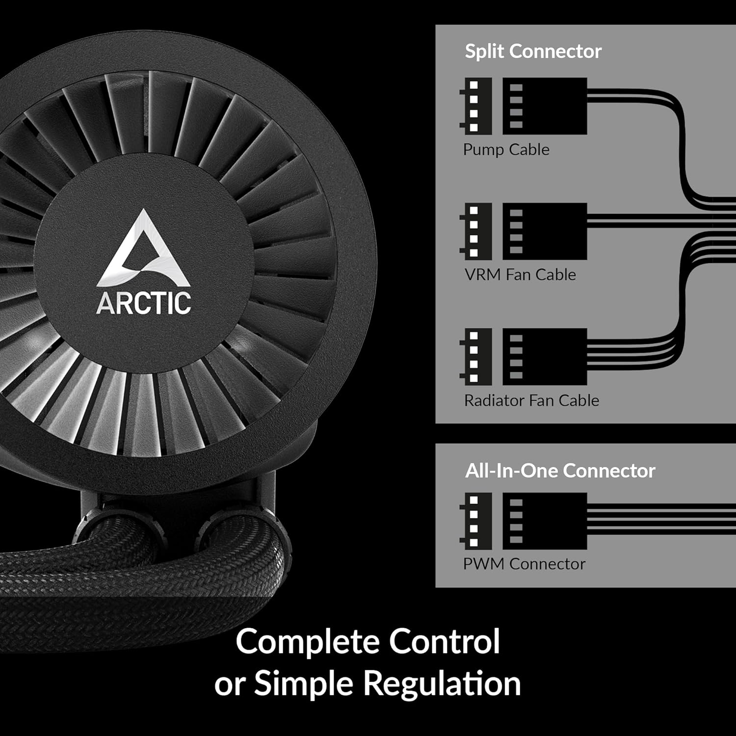 ARCTIC Liquid Freezer III 360 CPU AIO Water Cooler, Black Z977123