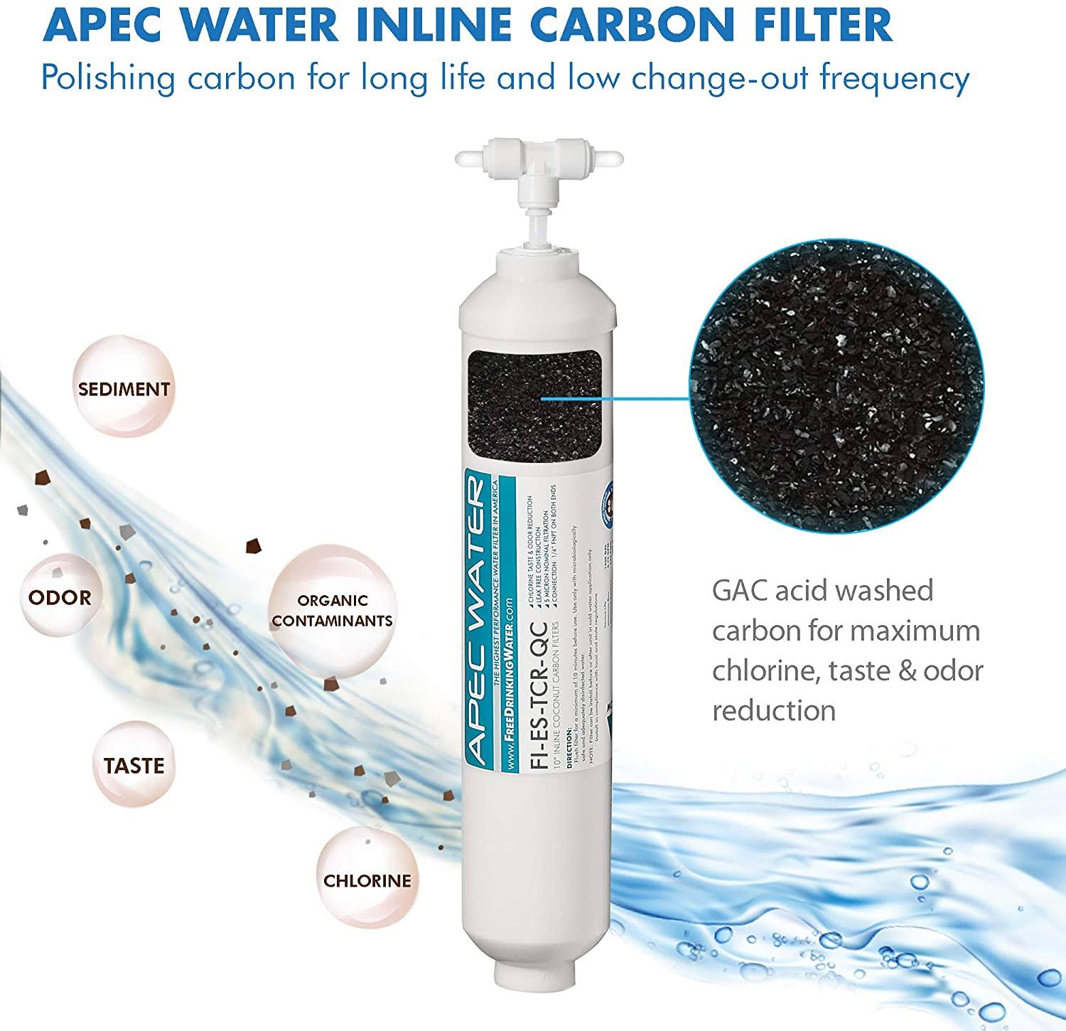 Reverse Osmosis Water Filter Replacement Set 50 GPD a7