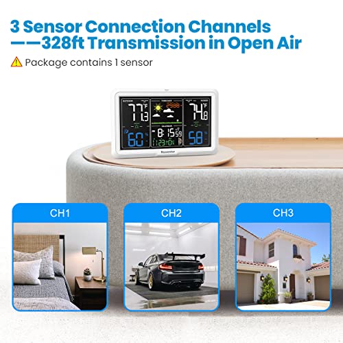 Newentor Wireless Indoor Outdoor Weather Station with Atomic Clock, Black W803