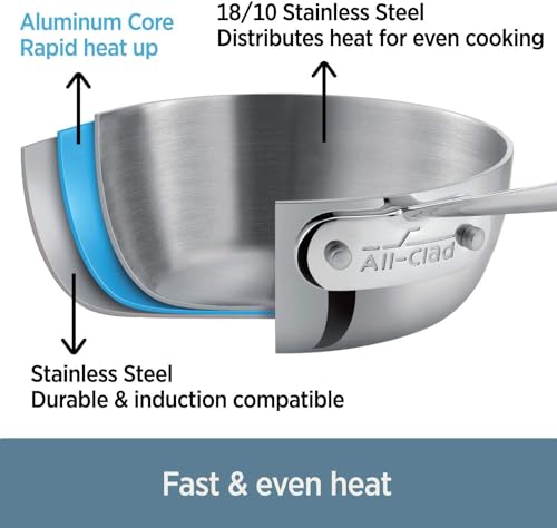 All-Clad Stainless Steel Saucepan, 3-Quart, Silver B206107