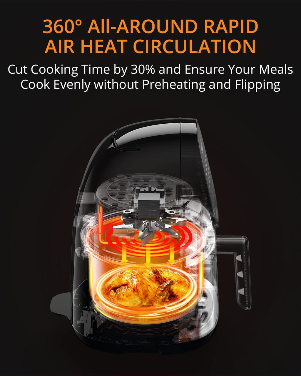 Air Fryer 2.2 QT Digital 8-in-1 Small Cooker with Nonstick Tray Q219605