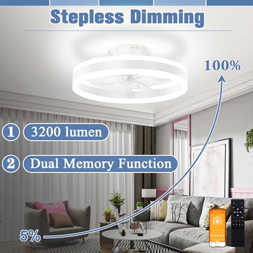 Fandelier Ceiling Fan with Light and Remote, Dimmable Bladeless LED, White a7