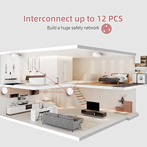 Hardwired Interconnected Smoke Detector with 9V Battery, Photoelectric Fire Alarm O948