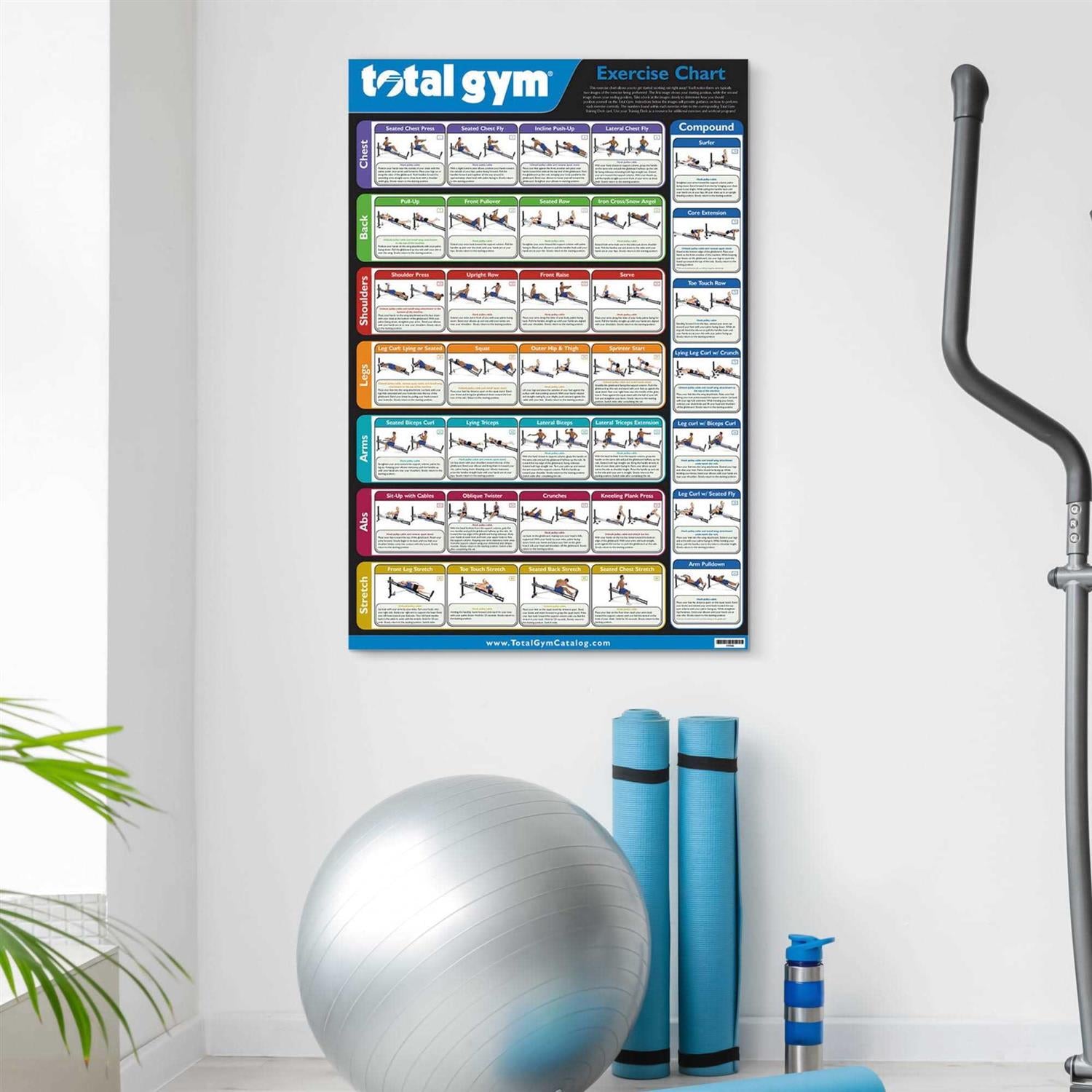 Exercise Chart with 35 Workouts k7m