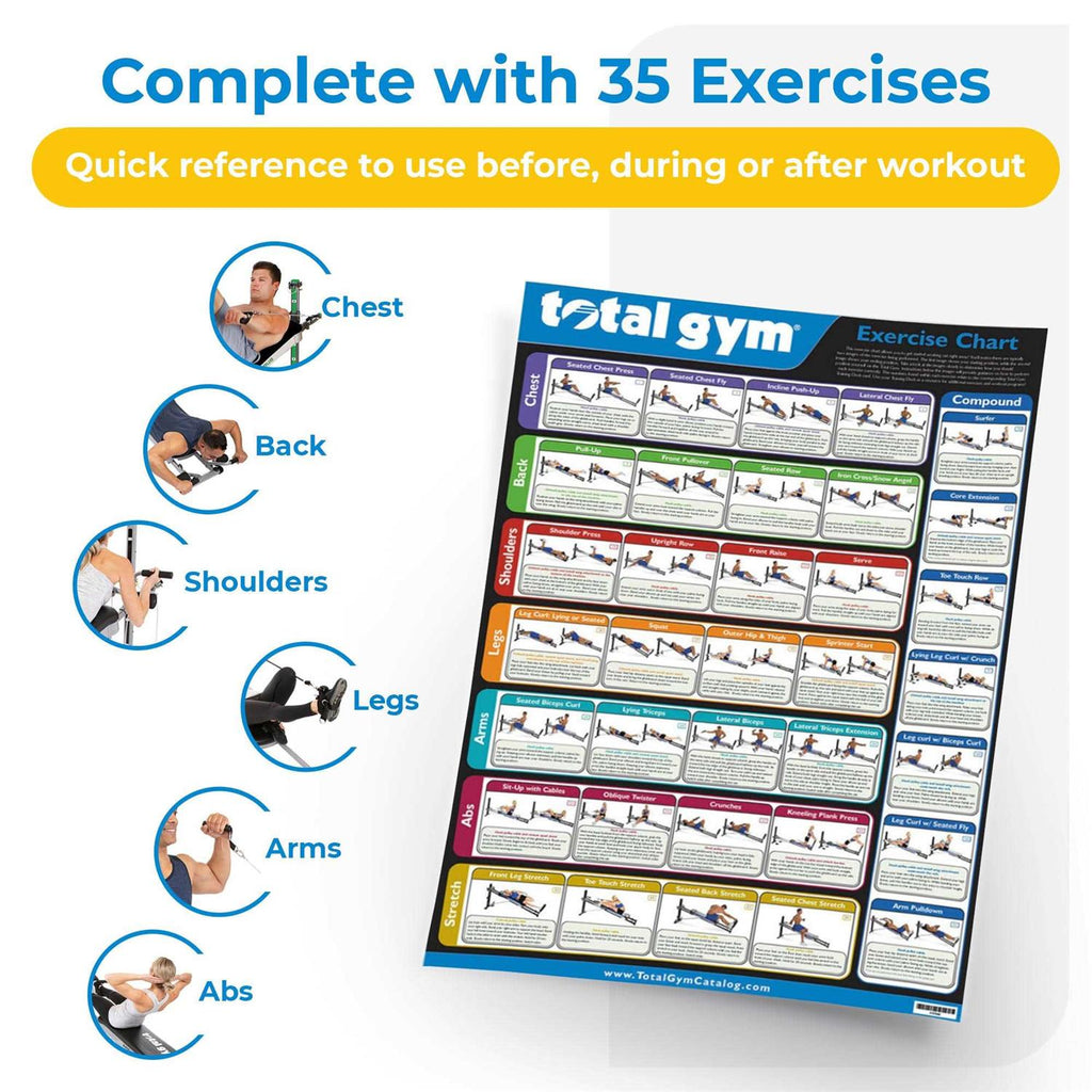 Exercise Chart with 35 Workouts k7m