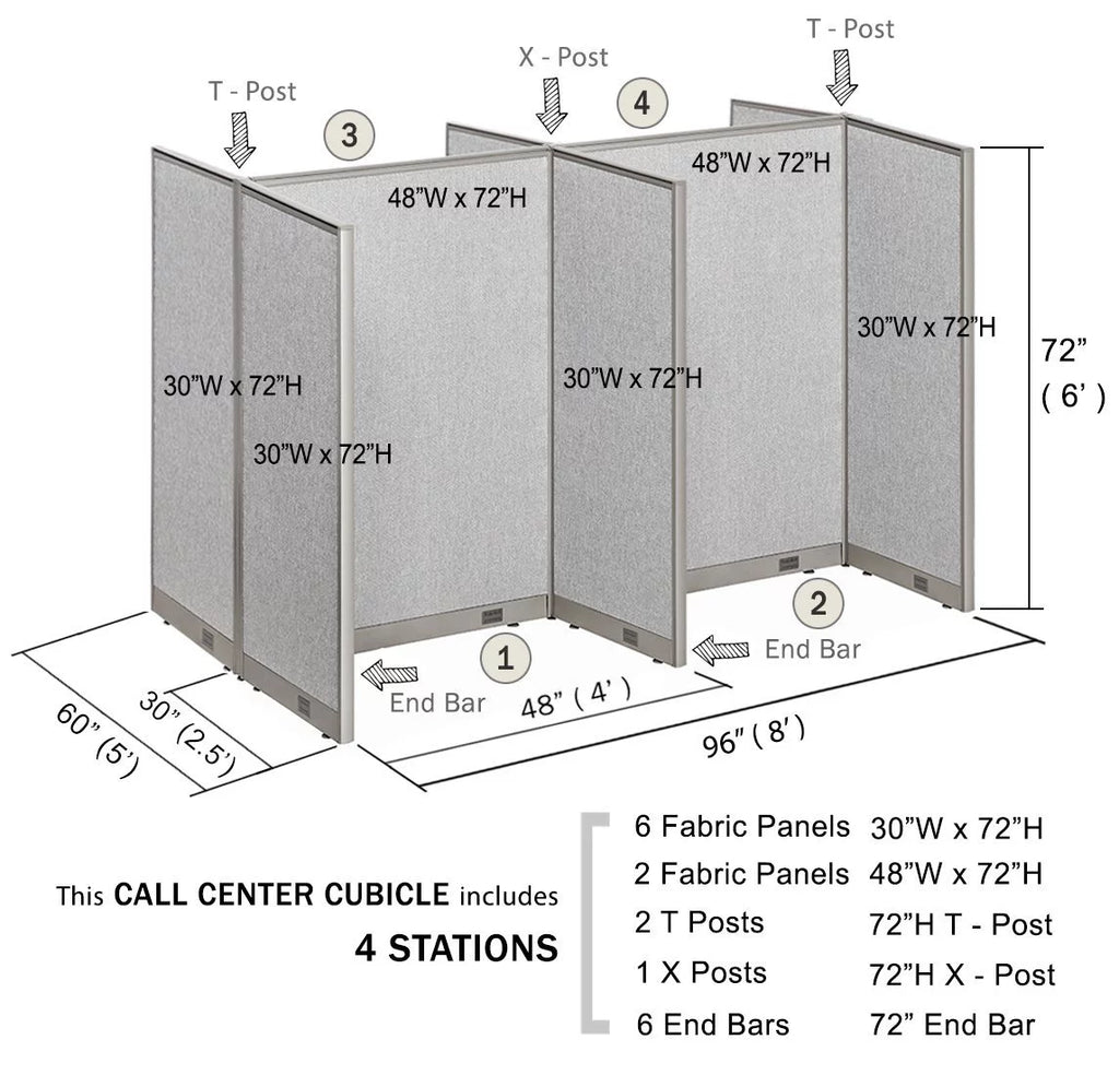 GOF Office Cubicle Double 4 Stations 60D x 96W x 72H B296