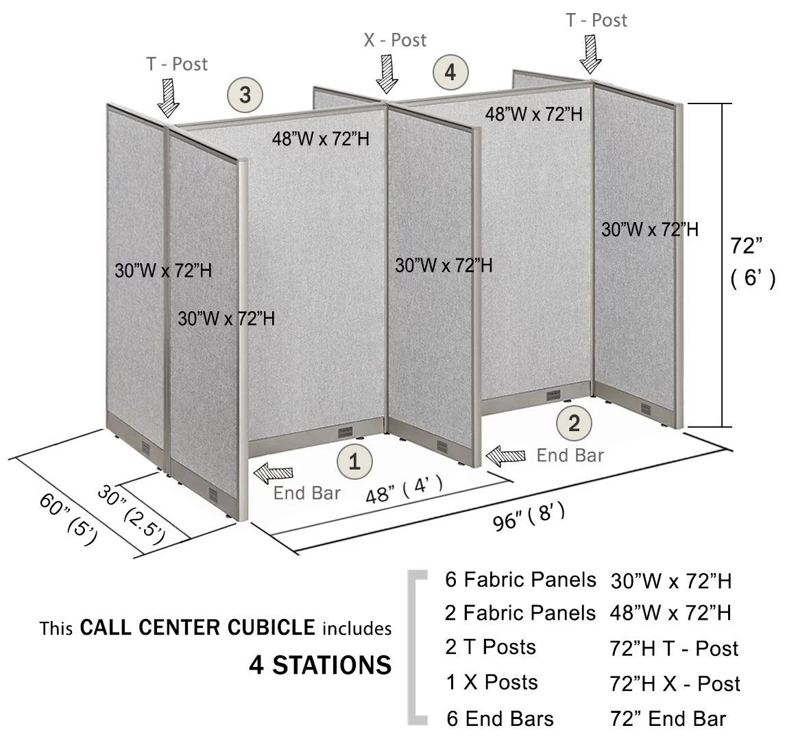 GOF Office Cubicle Double 4 Stations 60D x 96W x 72H B296