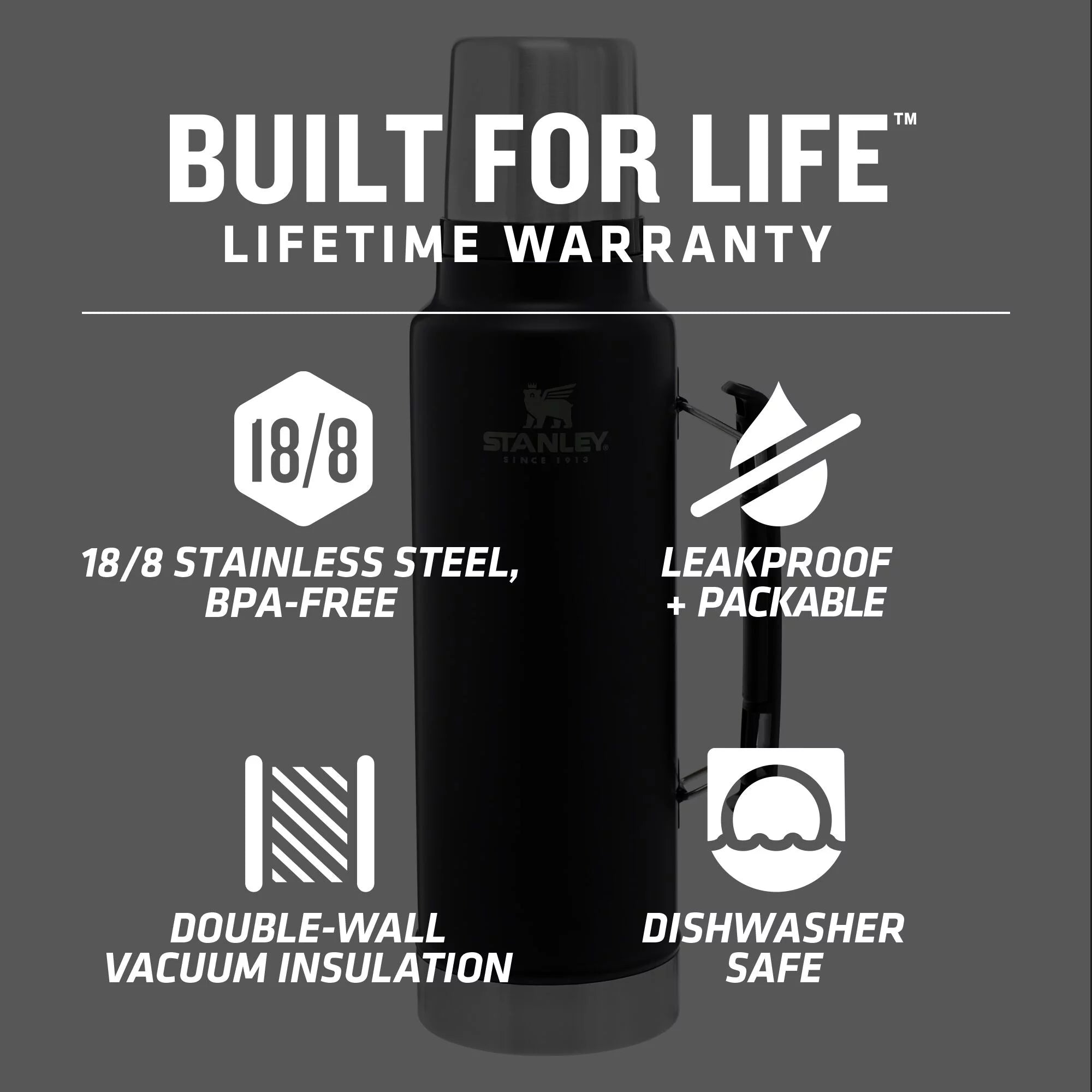 Stanley Classic Stainless Steel Vacuum Insulated Thermos Bottle 1.5 qt K7743