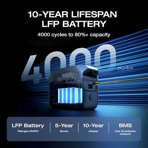 EF ECOFLOW Solar Generator DELTA2 with 220W Solar Panel, Portable Power Station Z81983