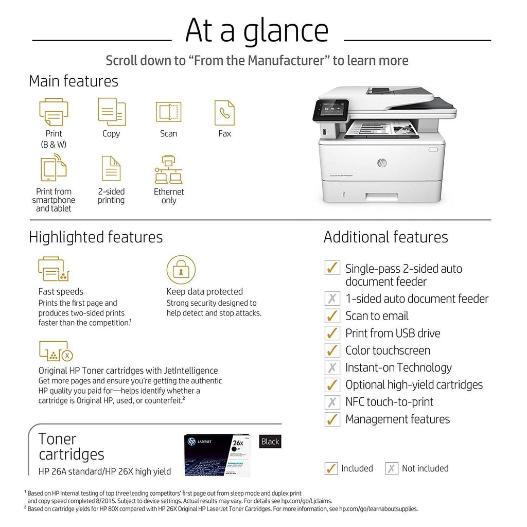 LaserJet Pro MFP M426fdn Printer k7