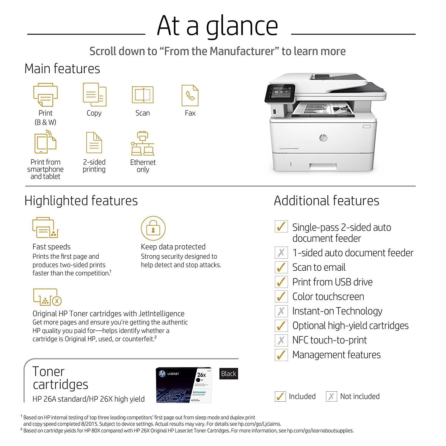 LaserJet Pro MFP M426fdn Printer k7
