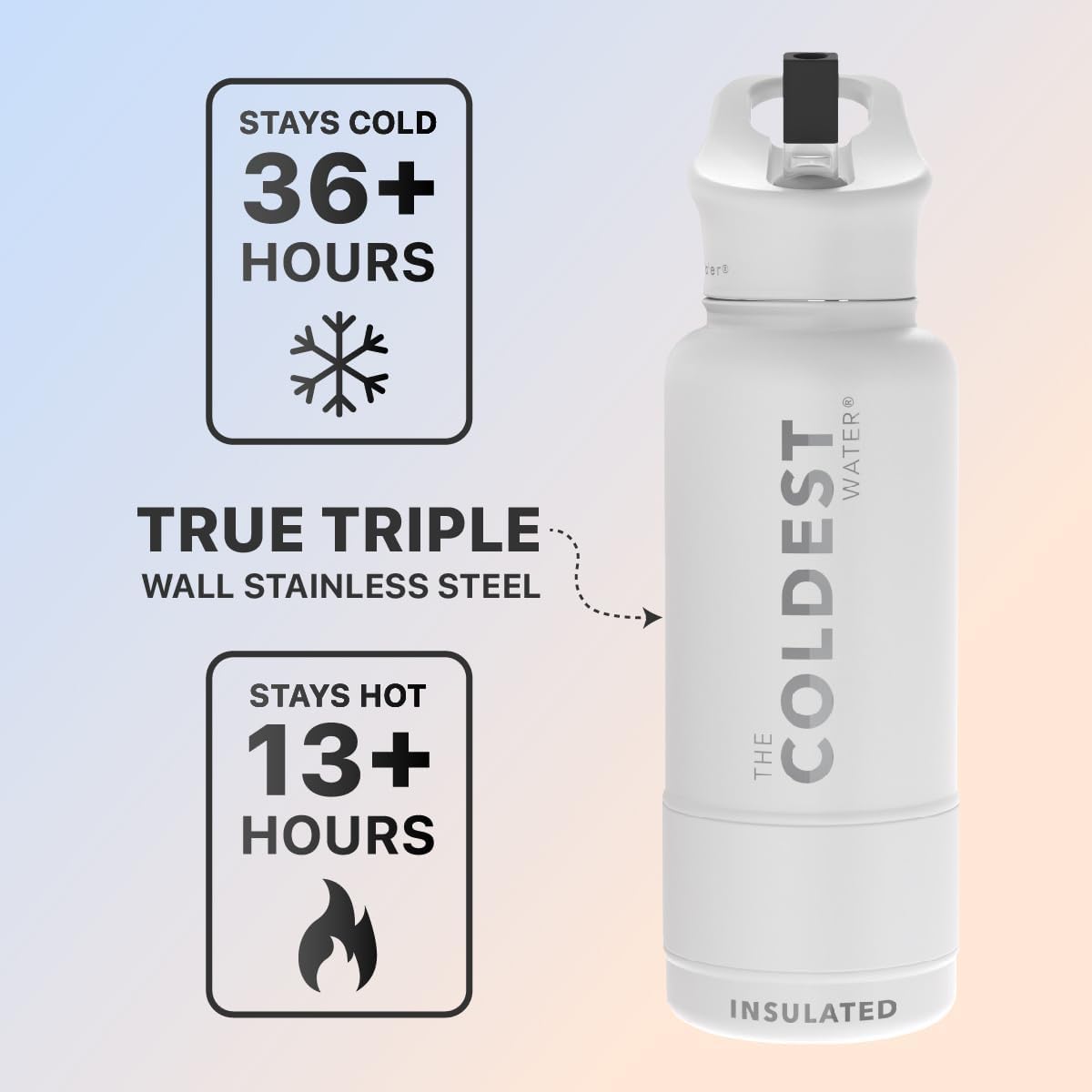 Coldest Sports Water Bottle with Straw Lid, Vacuum Insulated Stainless Steel S2338