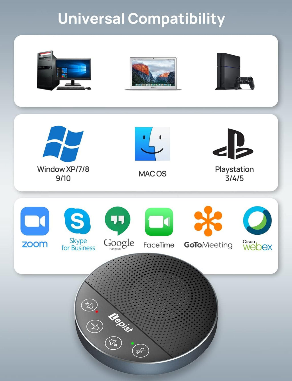 USB Speakerphone with Microphone for Conference Calls, 360 Voice Pickup, Plug and Play k7