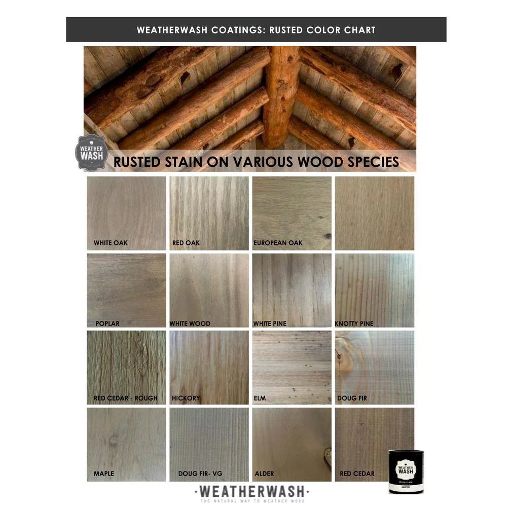 Rusted Interior Weatherwash Water-Based Wood Stain U436