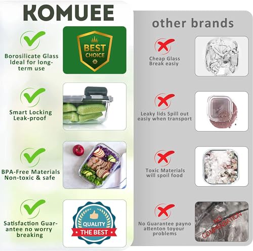 KOMUEE 30 oz Glass Meal Prep Containers with Lids, Gray M4526
