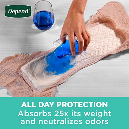 Disposable Incontinence Underwear for Women, Maximum Absorbency, Small, 80 Count q7k