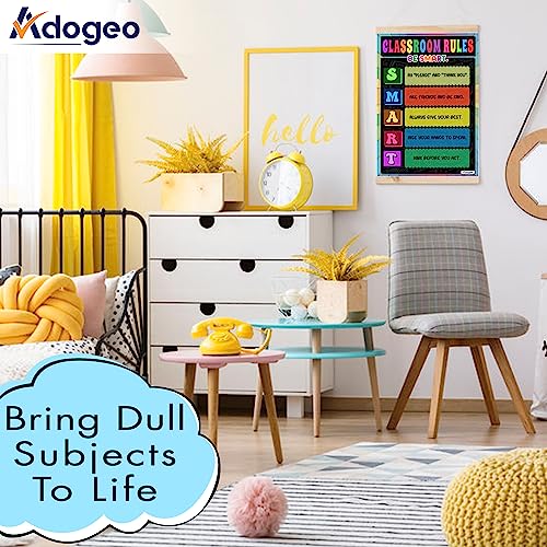 ADOGEO Be Different Poster - 16” x 24” Motivational Wall Art for Classroom B67833
