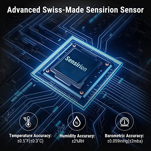 ThermoPro TP280 Wireless Indoor Outdoor Weather Station with Swiss-Made Sensor D293