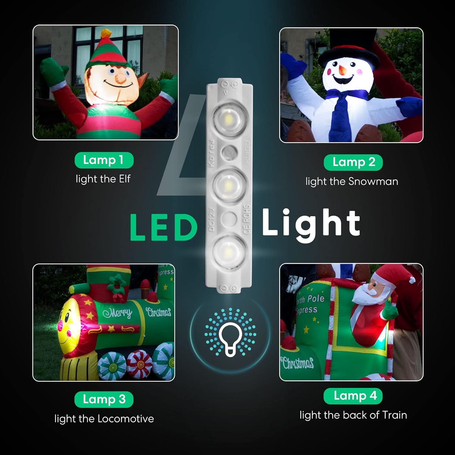Christmas Inflatable Santa Train with Elf Snowman LED Outdoor Decor k7m