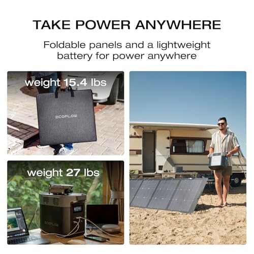 EF ECOFLOW Solar Generator DELTA2 with 220W Solar Panel, Portable Power Station Z81983