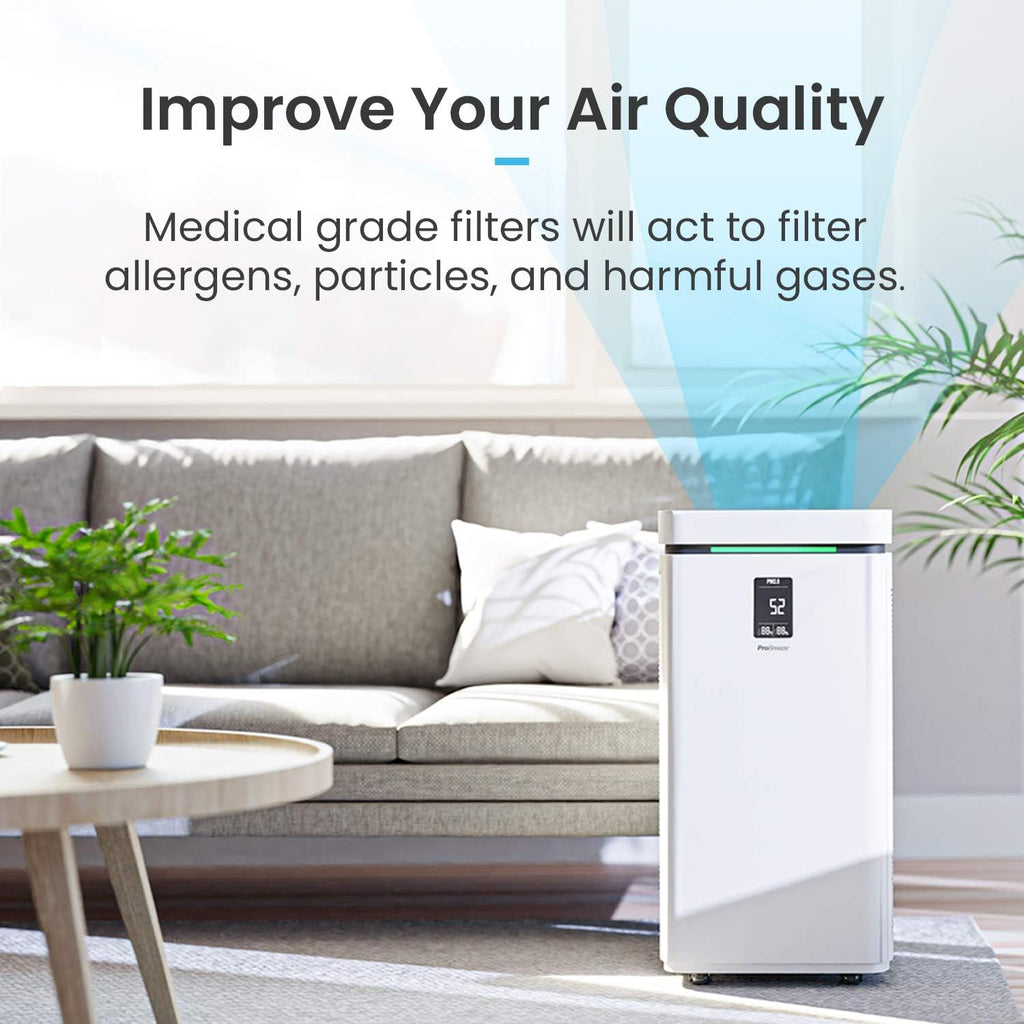 Pro HEPA Air Purifier for Home Office 2000 Sq Ft a7
