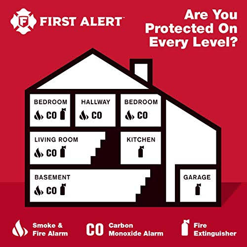 Smoke and Carbon Monoxide Detector Combo k7