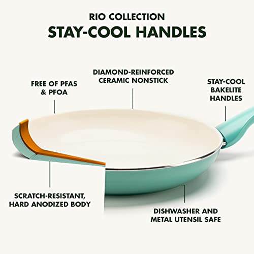 GreenPan Rio Ceramic Nonstick 2QT Saucepan with Lid, Turquoise R397652