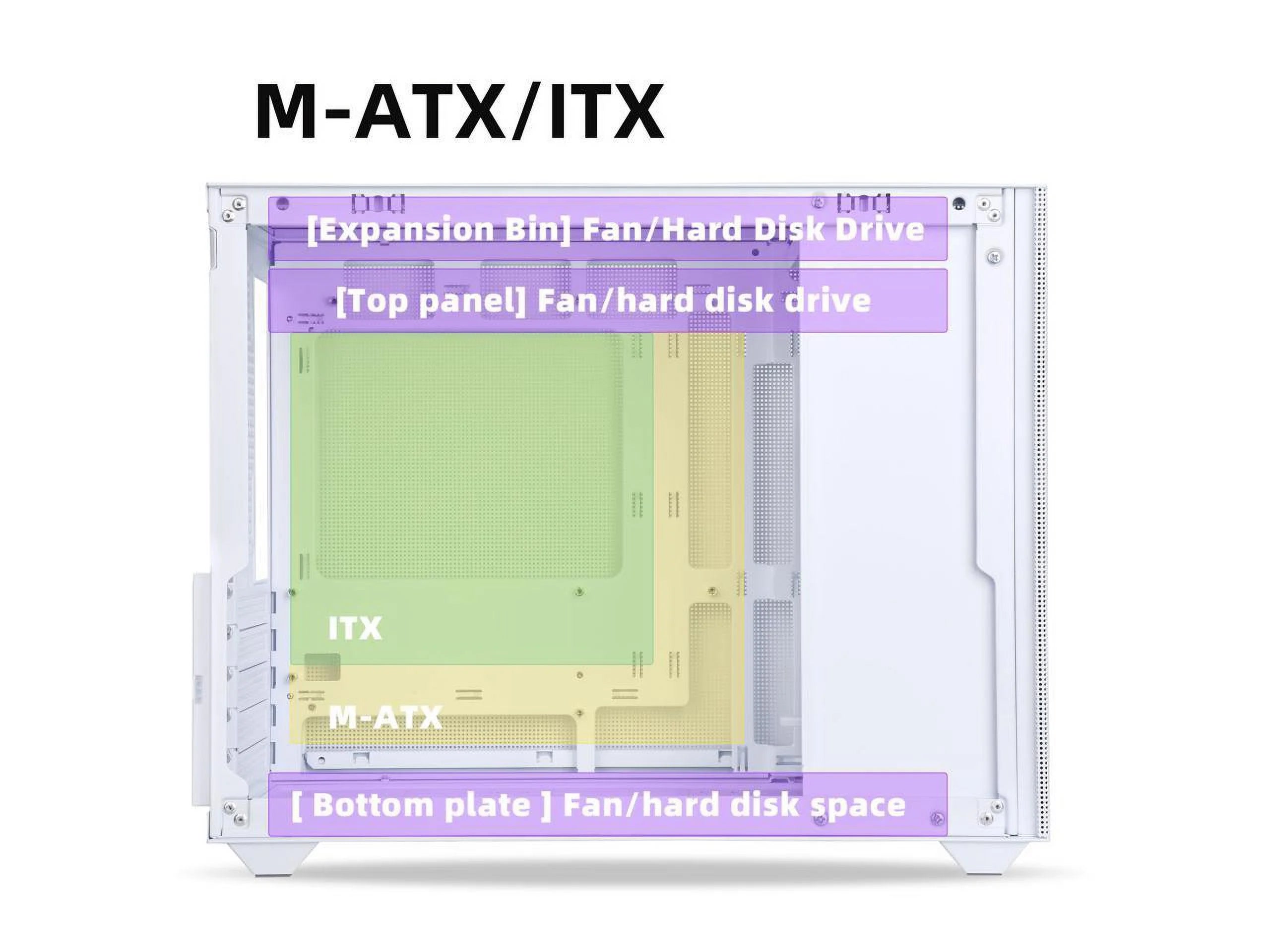 SAMA IM01 Pro Mini Micro ATX Tower Computer Case Tempered Glass X2164