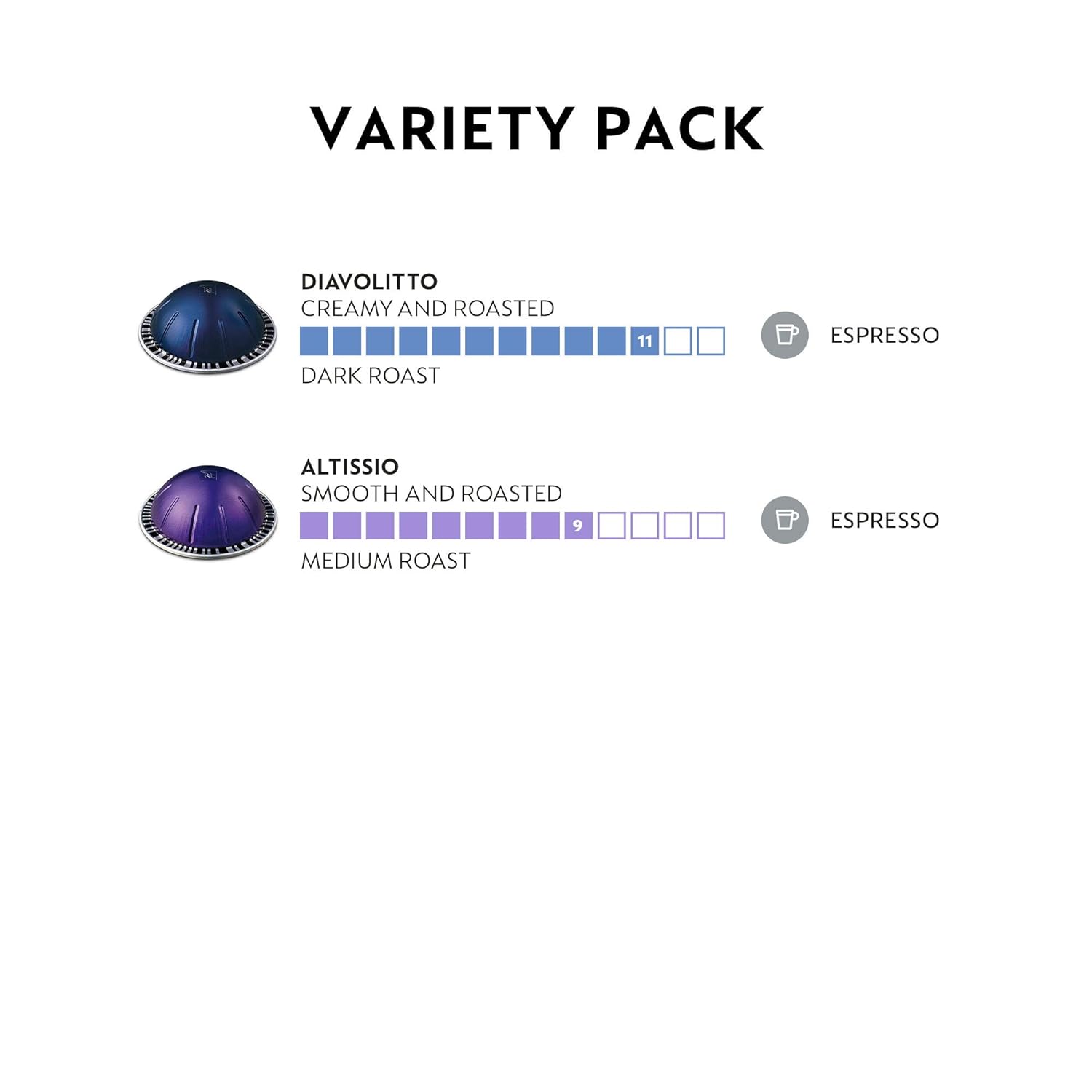 Nespresso VertuoLine Espresso and Dark Roast Coffee Variety Bundle, 70 Count K357