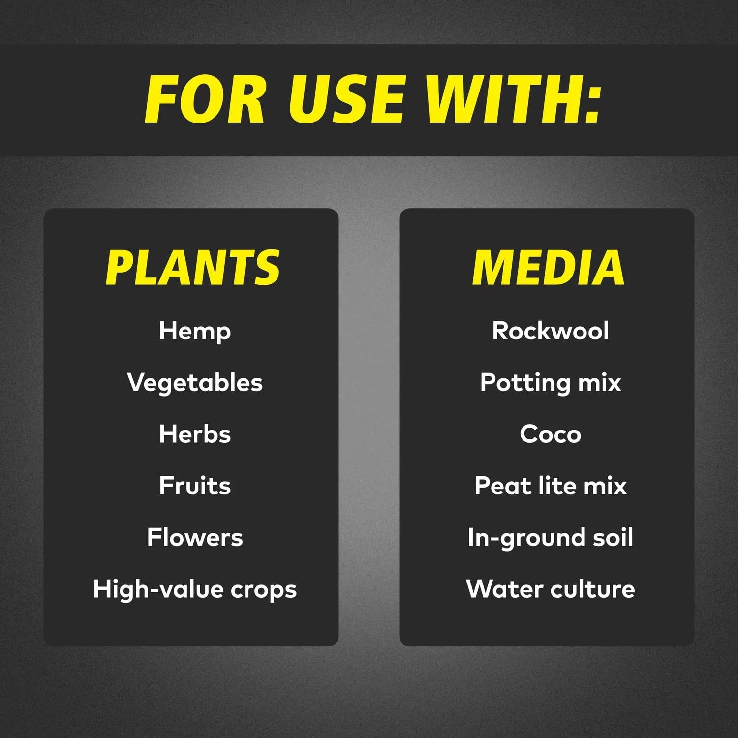General Hydroponics Flora Series Fertilizer Bundle with pH Control Kit P371409