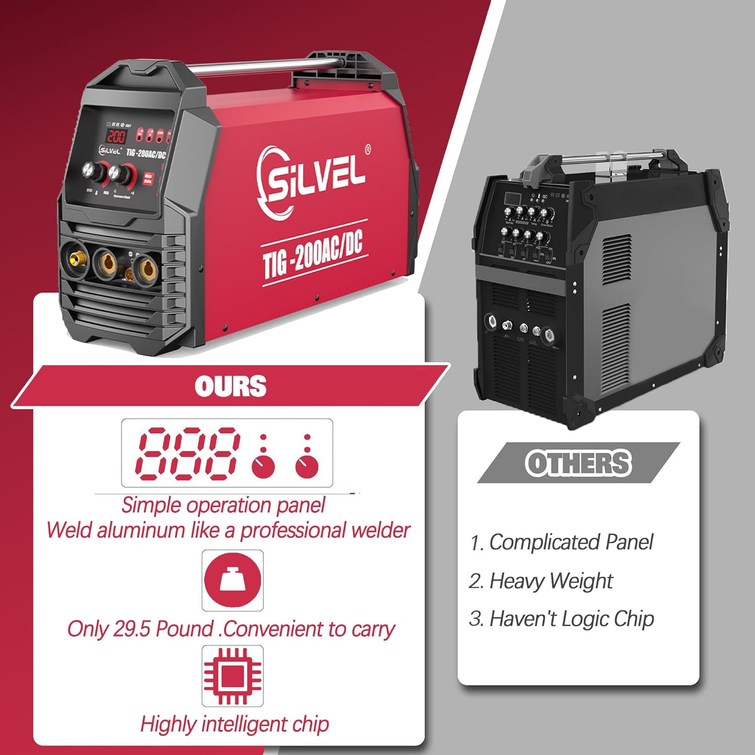 TIG Welder AC/DC Pulse 110V/220V Inverter TIG/MMA k7q