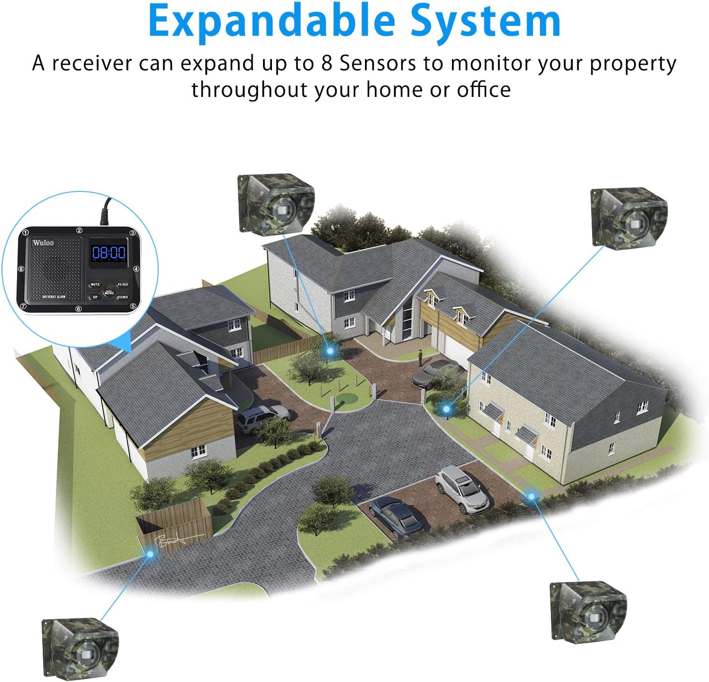 Wireless Driveway Alarm Outdoor Motion Sensor Detector System k7m
