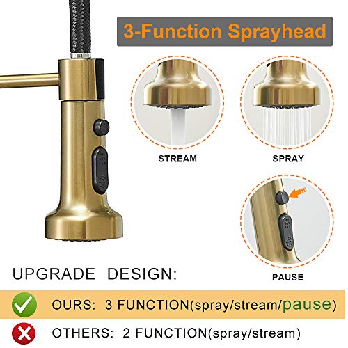 Hoimpro Matte Black Spring Kitchen Faucet with Pull Down Sprayer X865190