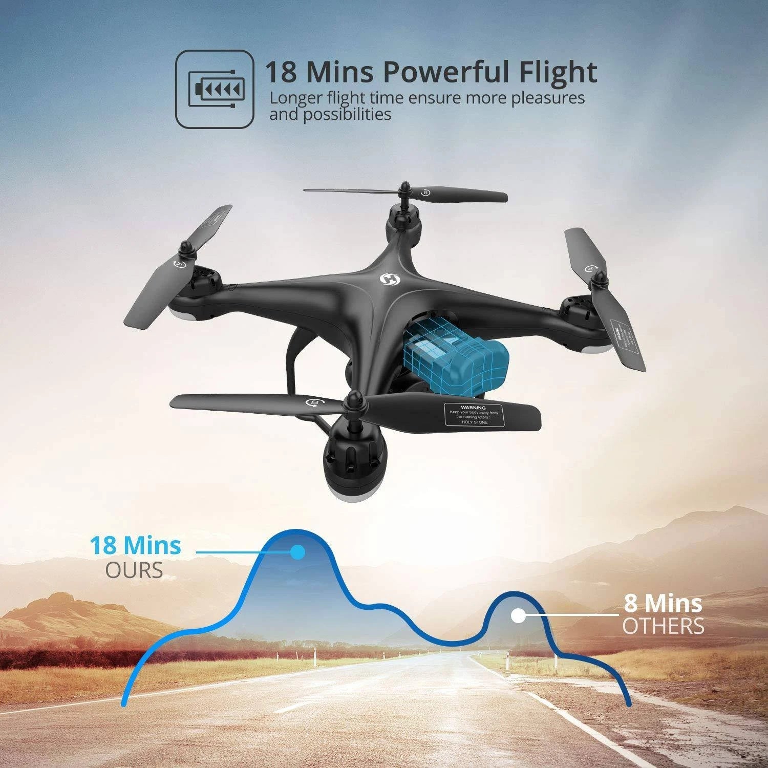 2K FPV Camera Drone with GPS Return Home for Adults k7