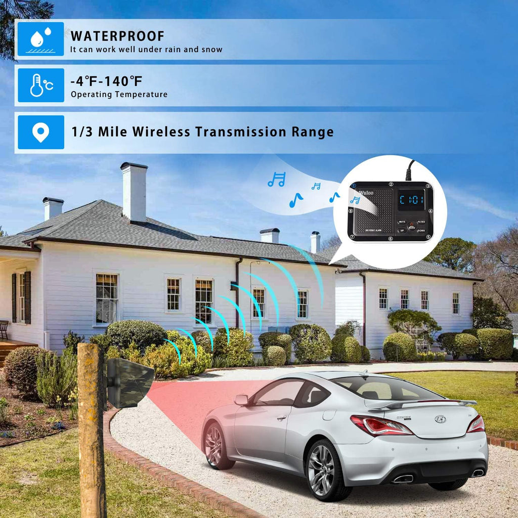 Wireless Driveway Alarm Outdoor Motion Sensor Detector System k7m