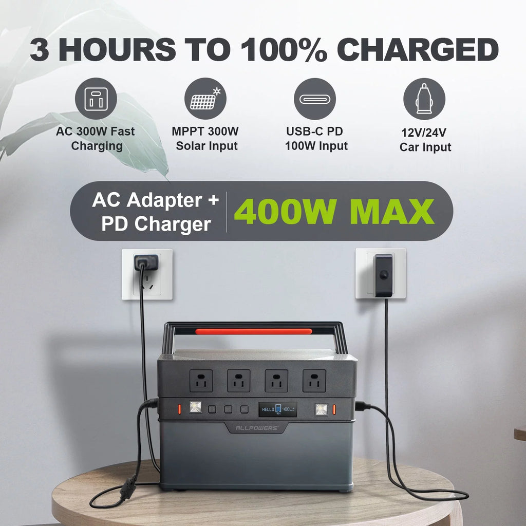 ALLPOWERS S1500 Portable Solar Generator Kit with 100W Flexible Solar Panel Q6342