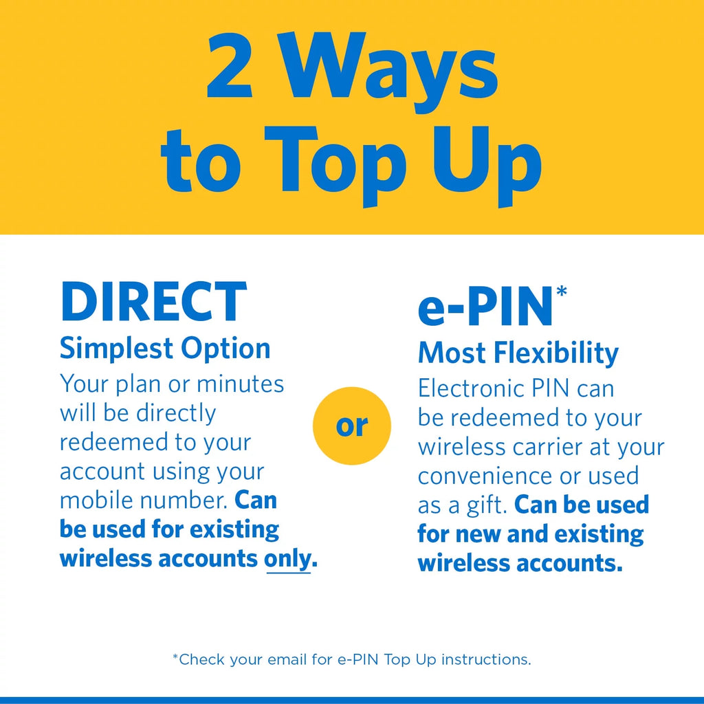 Straight Talk $35 Bronze Unlimited Talk & Text 30-Day Prepaid Plan with 5GB Hotspot F72895