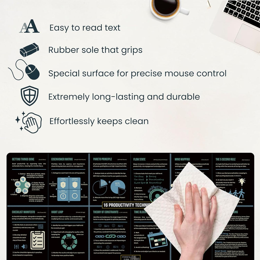 Infomat Office Desk Mat Large Mouse Pad for Keyboard and Mouse K197961
