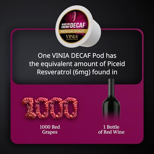 VINIA Blood Flow Energy Coffee Pods, Medium Roast, 30 Ct C4802