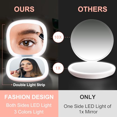 Compact LED Magnifying Travel Mirror 4in 1X/10X Dimmable Rechargeable White k7