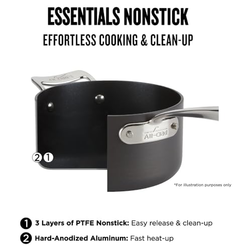 All-Clad Essentials Hard Anodized Nonstick Fry Pan Set 2 Piece, 8 and 10.5 Inch, Oven Safe W78408