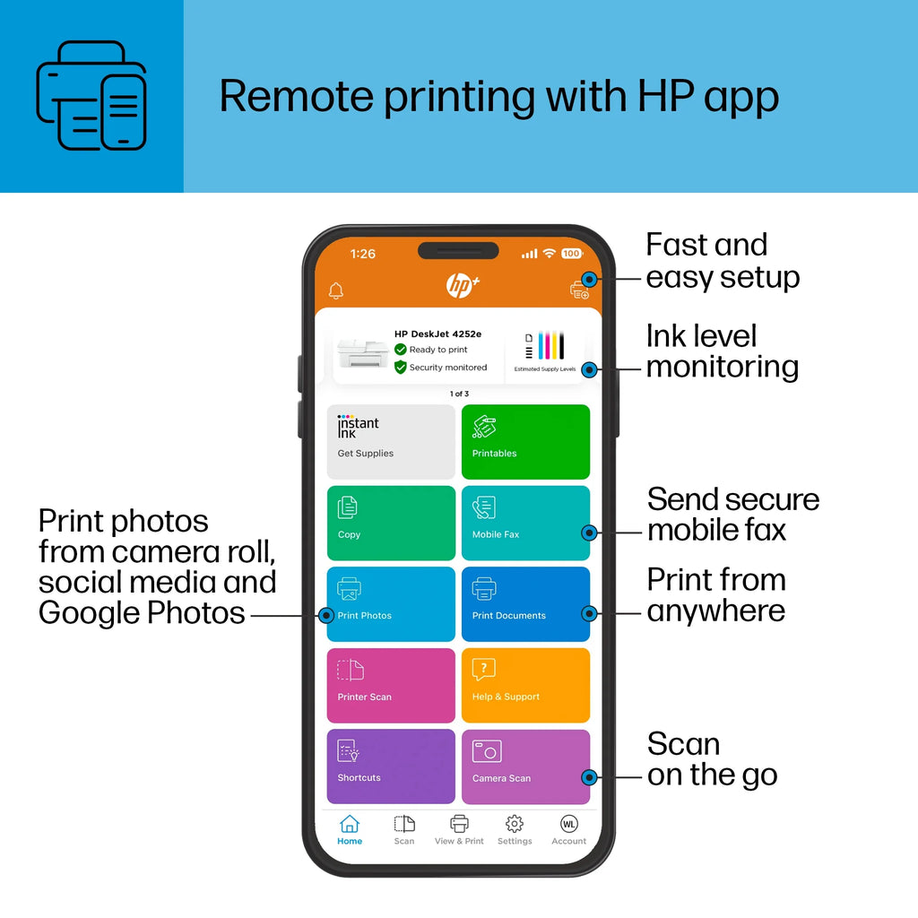 HP DeskJet 4252e Wireless All-in-One Color Inkjet Printer Scanner Copier k7