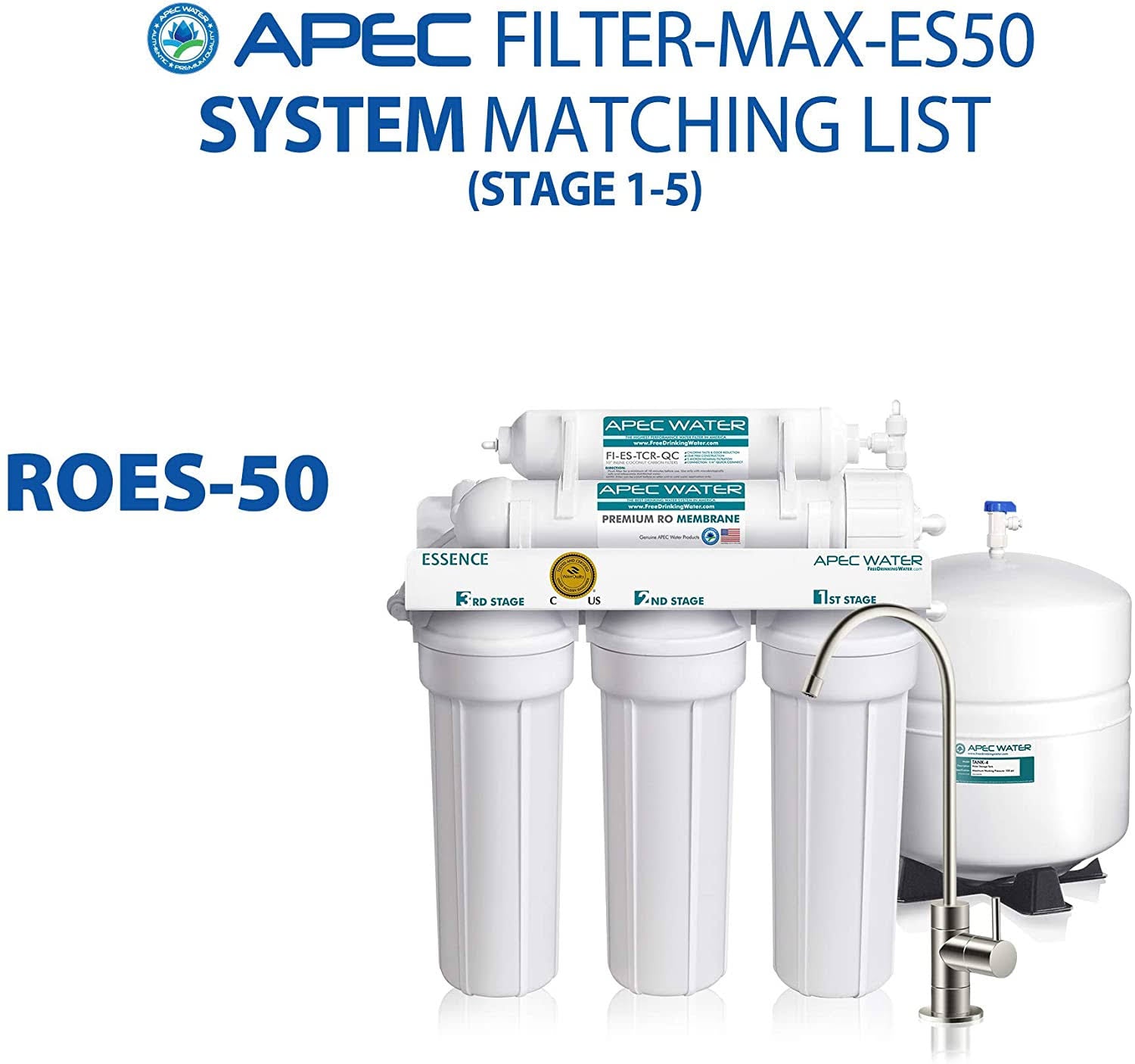 Reverse Osmosis Water Filter Replacement Set 50 GPD a7