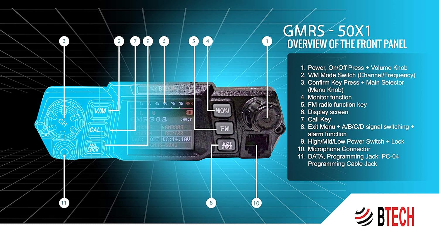 GMRS Two-Way Radio with Repeater Capable and Dual Band Scanning a7